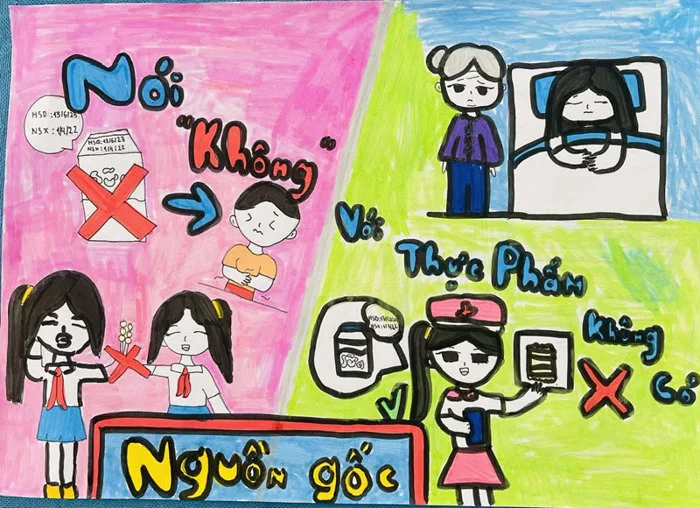 Tổng hợp tranh vẽ về vệ sinh an toàn thực phẩm ấn tượng