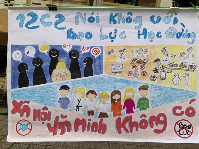 Tranh Vẽ Phòng Chống Bạo Lưc Học Đường