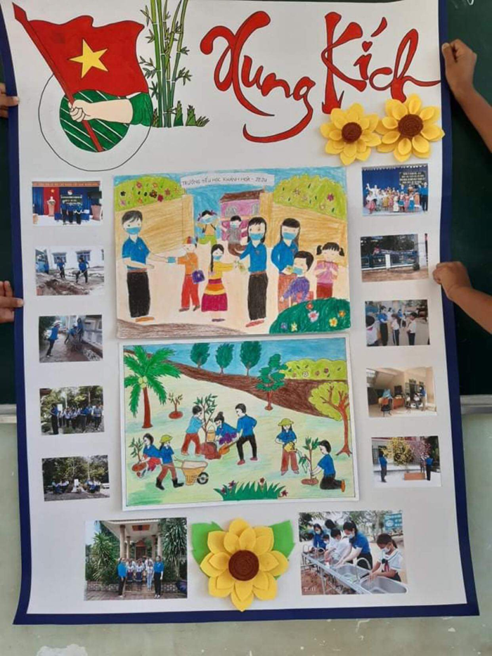 HỘI THI VẼ TRANH CHÀO MỪNG ĐẠI HỘI ĐẠI BIỂU ĐOÀN TNCS HỒ CHÍ MINH CÁC CẤP  NHIỆM KÌ 2022 - 2027