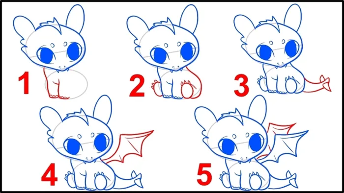 Hướng dẫn cách vẽ con rồng phong cách nghệ thuật và chibi Hướng dẫn cách vẽ con rồng phong cách nghệ thuật và chibi